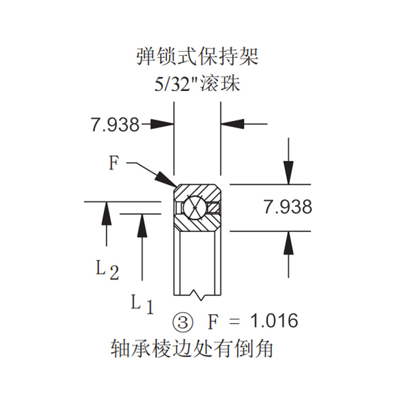 结构图