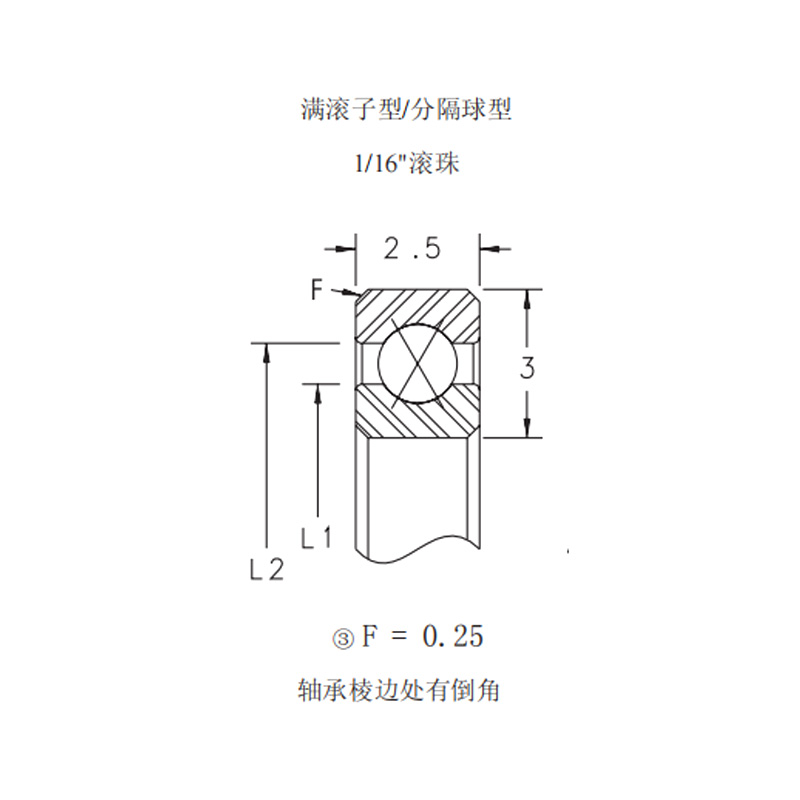 结构图