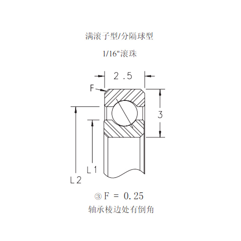 结构图